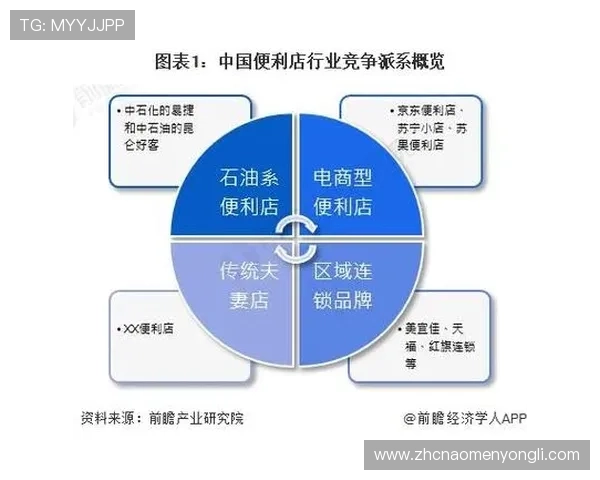 澳门回力海立方背后运营公司是谁以及其在市场中的竞争优势
